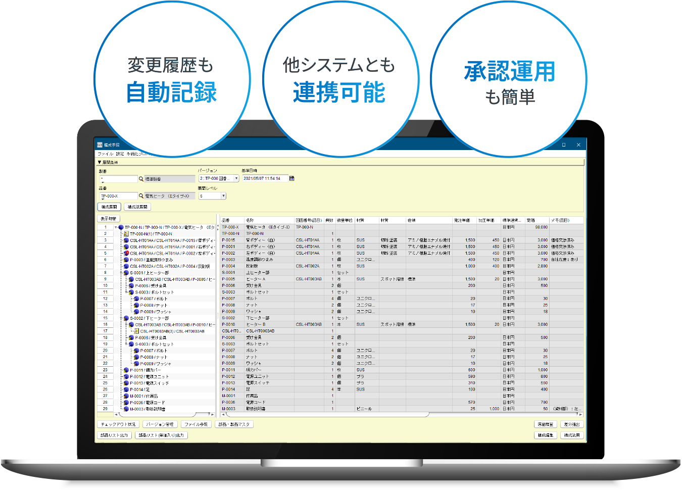 変更履歴も自動記録・他システムとも連携可能・承認運用も簡単