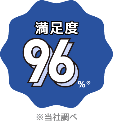 満足度96% ※当社調べ